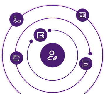 UFD and WireFrame