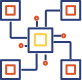 Third-Party integration