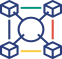 Interoperability
