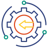 Third party integration