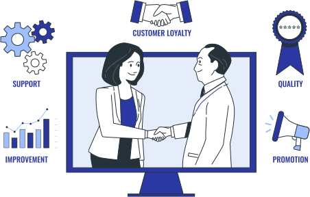 Loyalty Programs Integration