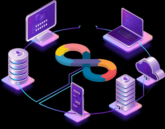 DevOps Solutions