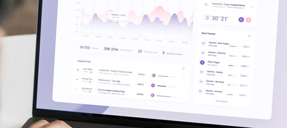 Employee tracking