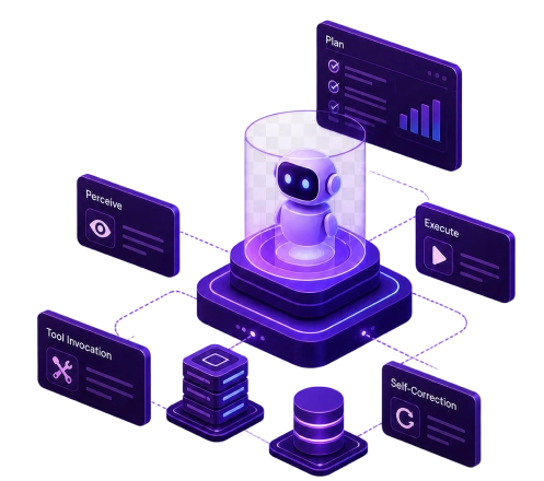 Software that perceives, plans, and executes. Build autonomous systems with tool integration and self-correction.