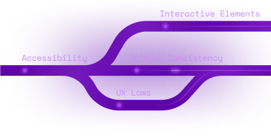 Design in harmony illustration showing consistent visual elements