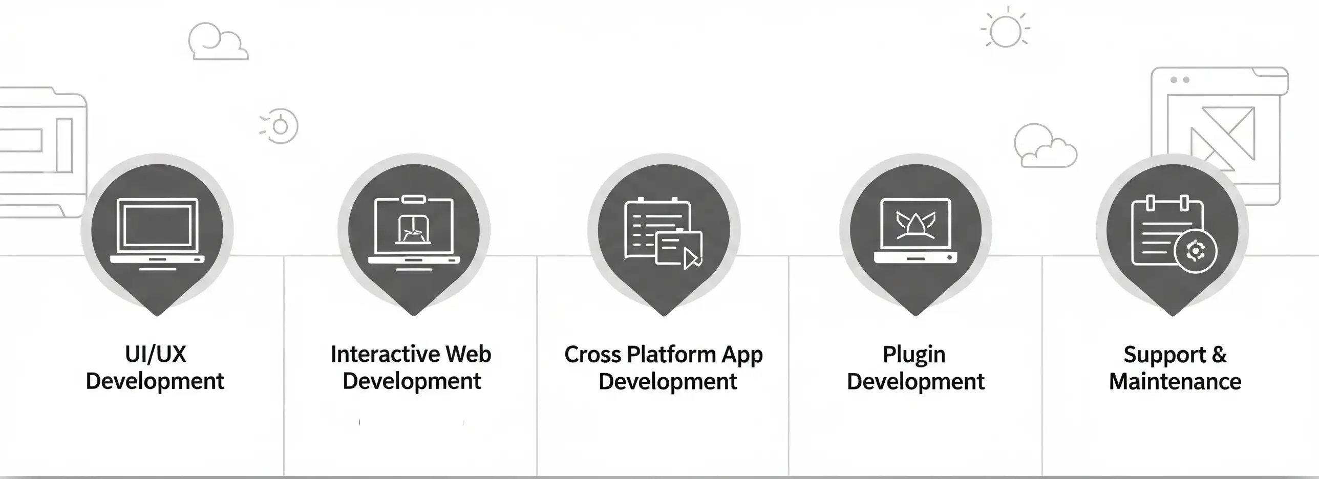 Backbone Development Services