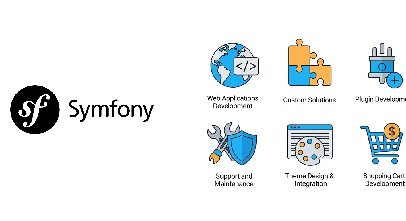 Symfony Development Services